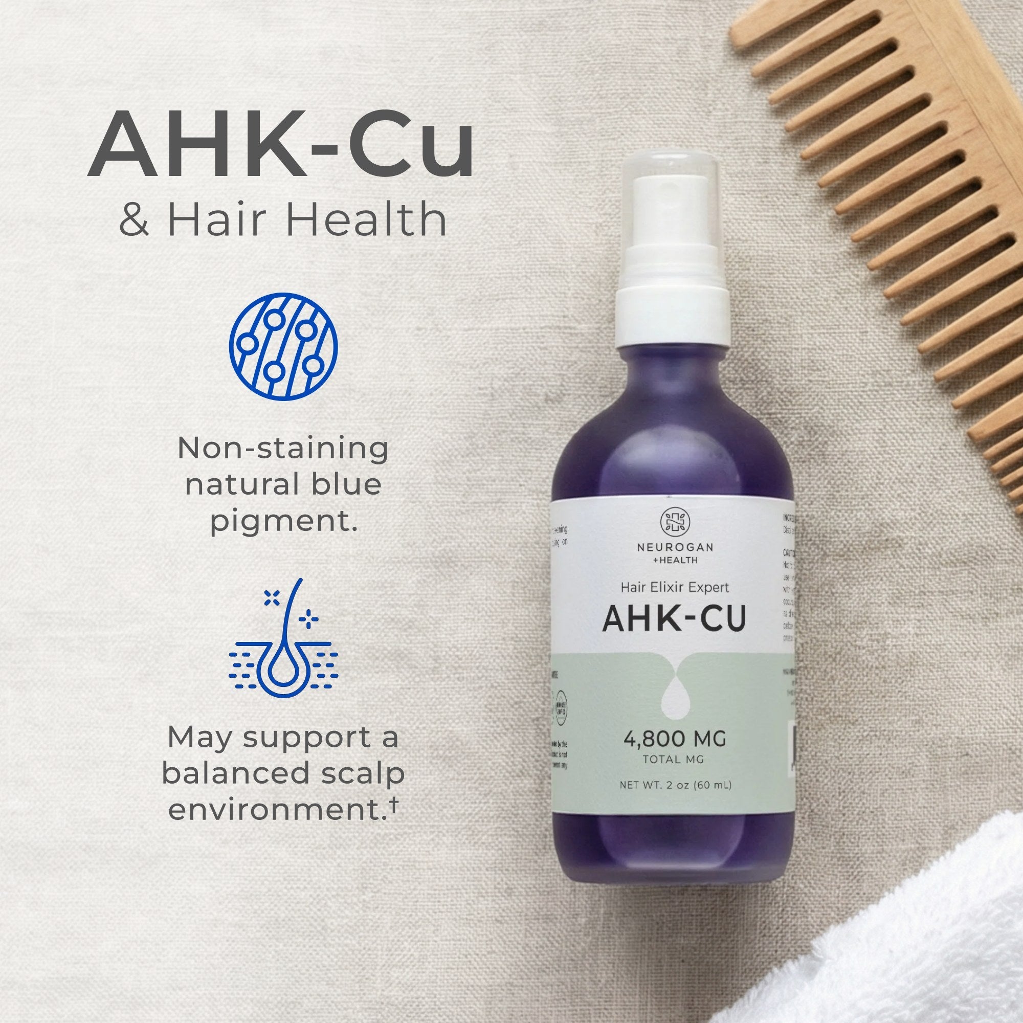 Products – AHK-Cu