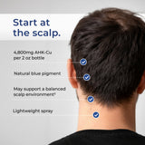 AHK-Cu Hair Elixir benefits: supports follicle health, dermal papilla cells, and scalp blood flow