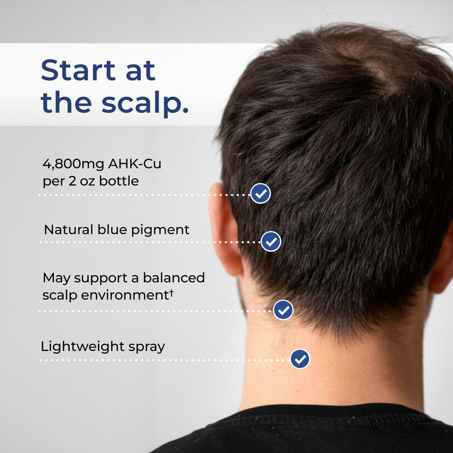 AHK-Cu Hair Elixir benefits: supports follicle health, dermal papilla cells, and scalp blood flow