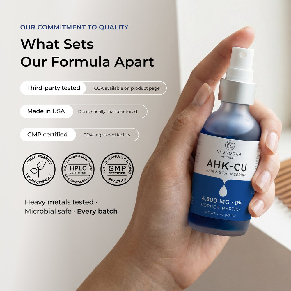 AHK-Cu quality assurance: 99% HPLC-verified purity, third-party lab tested, GMP certified